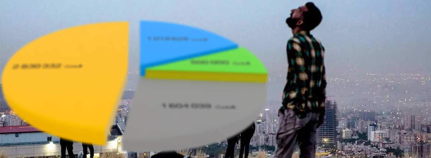 شرایط جنگ و بحران چه تاثیری بر وضعیت حقوق کارکنان دولت، بازنشستگان و مستمری‌بگیران دارد؟