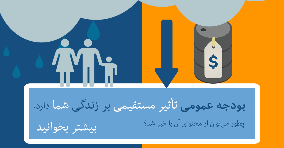 پایش بودجه در ایران