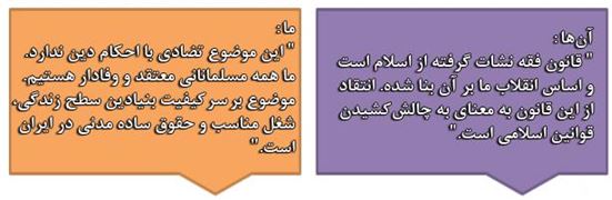 Disagreeing without Being Disagreeable