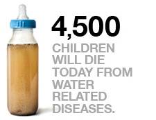 Children will die today from water related diseases