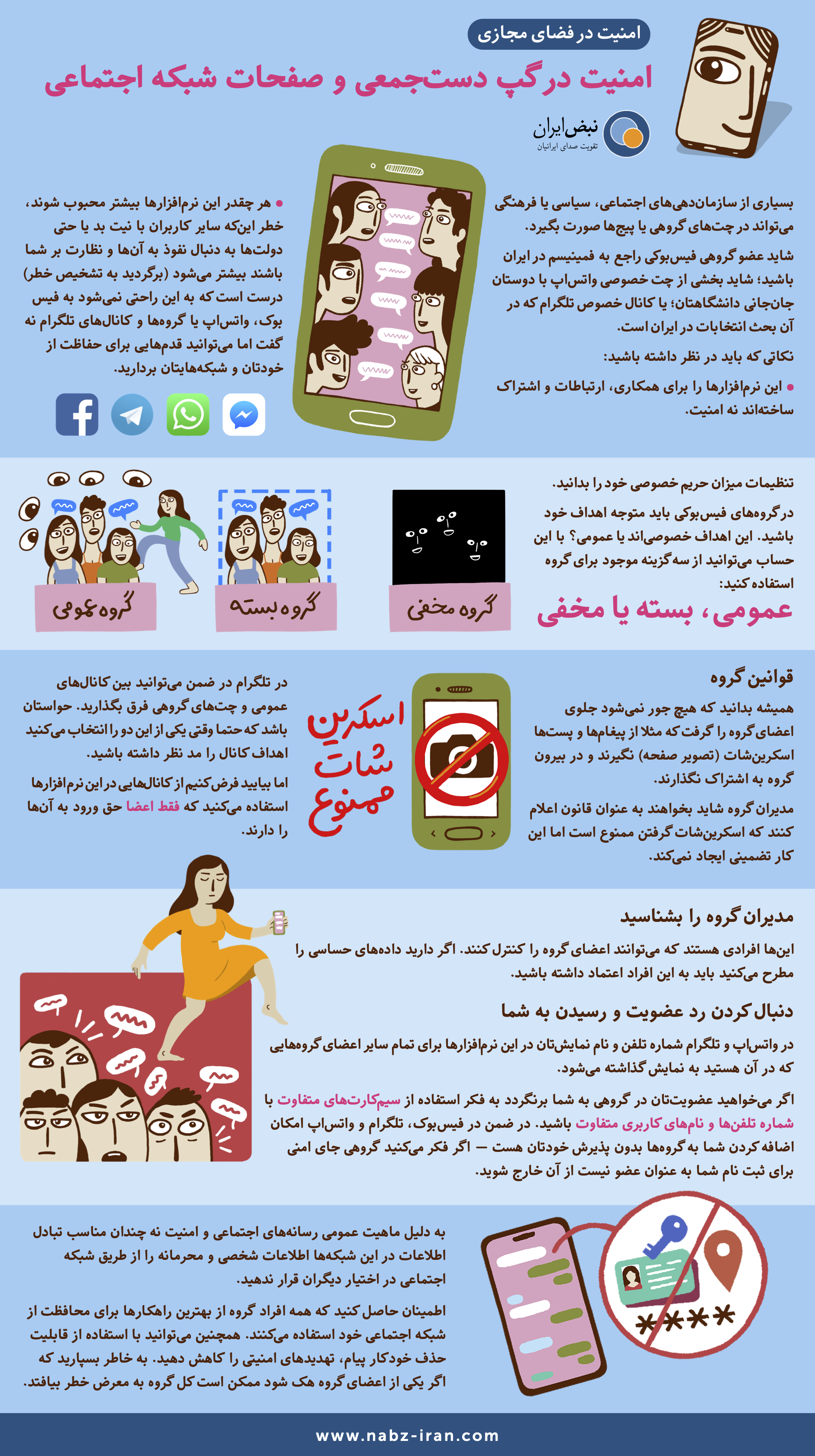داده‌نما: امنیت در چت‌های گروهی و شبکه اجتماعی - بهداشت دیجیتال برای زنان در ایران