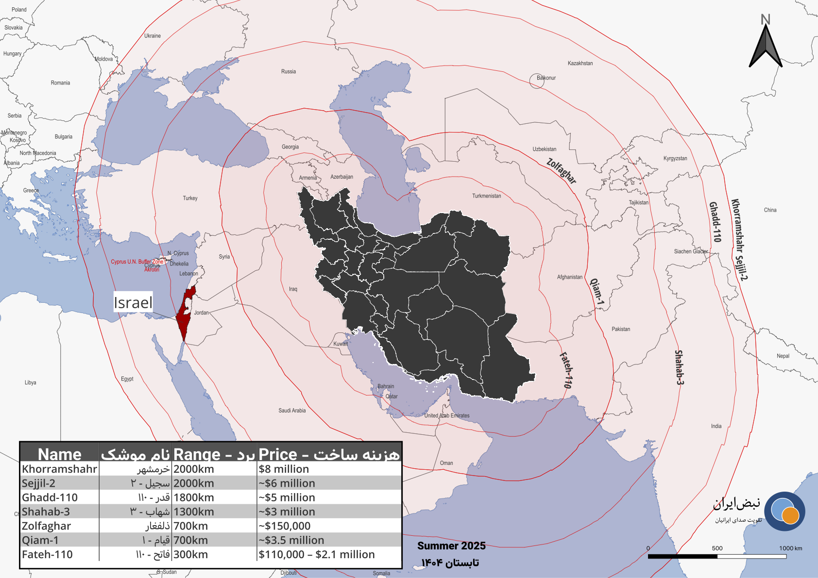 برد موشک‌های ایران چه قدر است و چه قدر هزینه بر می‌دارد؟