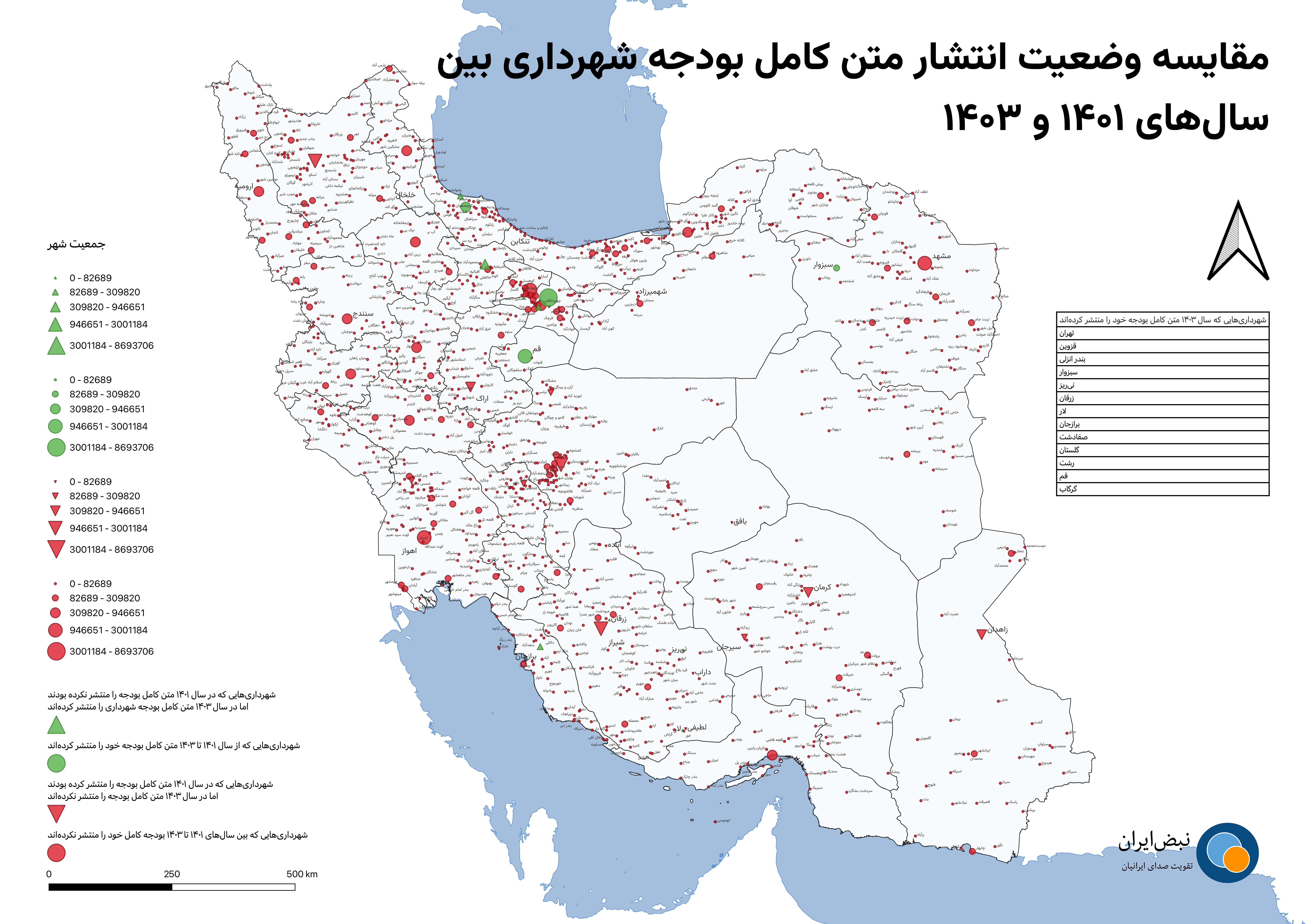 کدام شهرداری‌ها متن کامل بودجه خود را منتشر کرده‌اند ۱۴۰۳