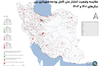 وضعیت انتشار بودجه شهرداری‌ها بین سال‌های ۱۴۰۱ و ۱۴۰۳ چه طور بوده است؟