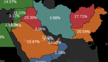 میزان افزایش درصد حضور زنان در مجالس خاورمیانه و شمال آفریقا از سال ۲۰۰۰ تا ۲۰۲۰ میلادی