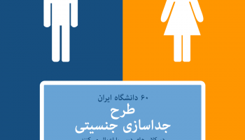 تفکیک جنسیتی در ایران