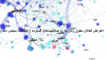 شبکه واژه‌ها - توئیت‌های مربوط به «زنان» و «انتخابات» گردآوری شده بین ۲۲ دی و ۲۰ بهمن ۱۳۹۴